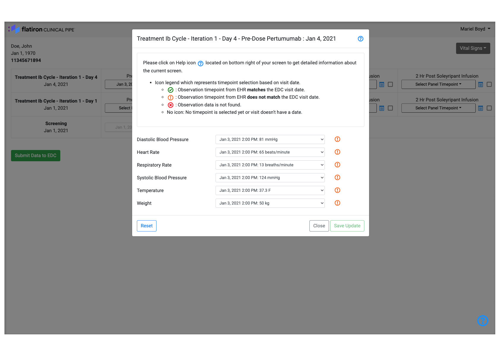 Clinical Pipe - Data Review before Submission